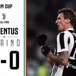 Juventus vyhral Turín do štyroch najlepších turnajov v Taliansku